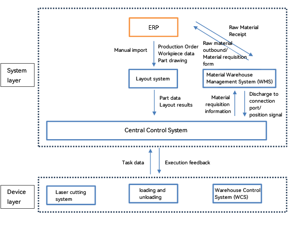 厨具11.png 厨具11.png