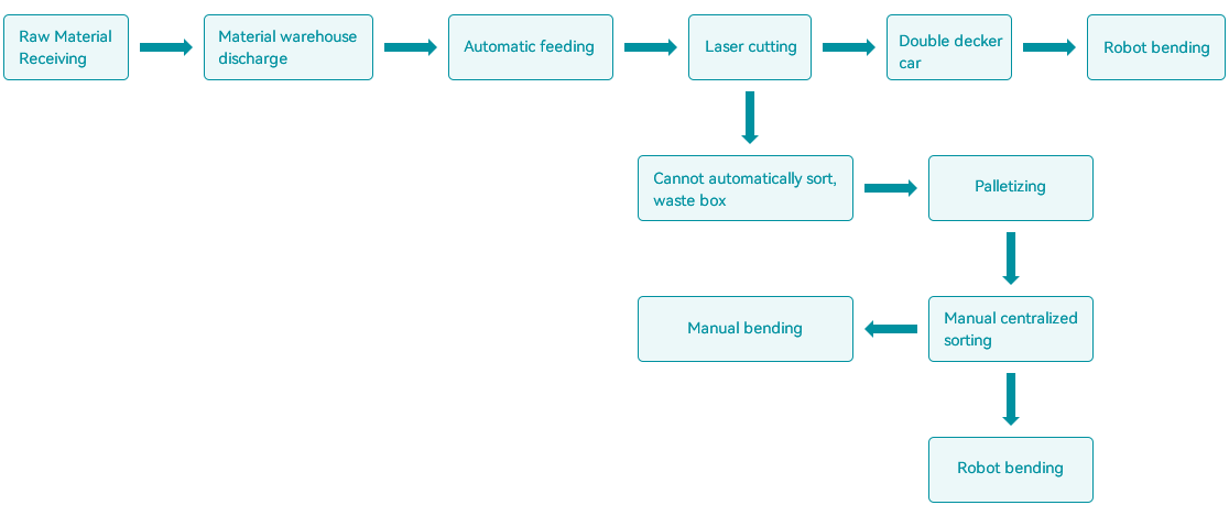 环保01.png 环保01.png